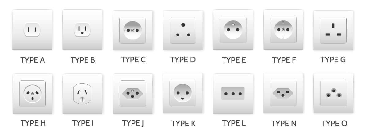 Why Do Different Countries Use Different Power Adapters